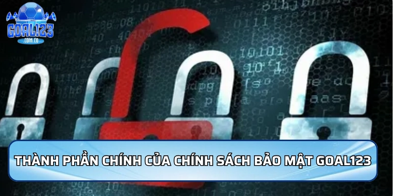 Chính Sách Bảo Mật Goal123 | Bảo Vệ Dữ Liệu Người Dùng 1 Các thành phần chính của chính sách bảo mật Goal123