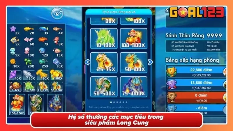 Bắn Cá Rồng Thần GOAL123 Khám Phá Siêu Phẩm Ăn Khách Nhất 2026 5 Mức tiền thưởng nhận được sau mỗi mục tiêu bị hạ gục trong thần long