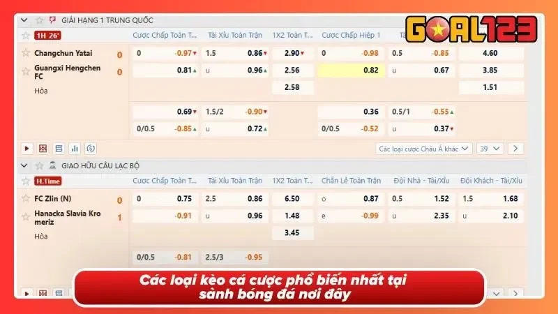 Bóng Đá SABA Tại GOAL123 - Nơi Đam Mê Đỉnh Cao Lên Ngôi 2 Kèo châu Á, châu Âu, tài xỉu đang chờ đợi được tìm hiểu