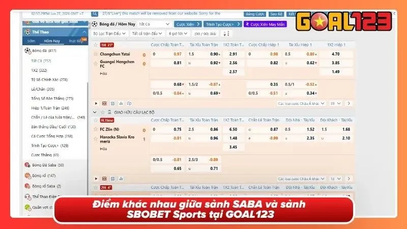 Bóng Đá SABA Tại GOAL123 - Nơi Đam Mê Đỉnh Cao Lên Ngôi 4 Sự khác biệt giữa hai sảnh chơi tại đây