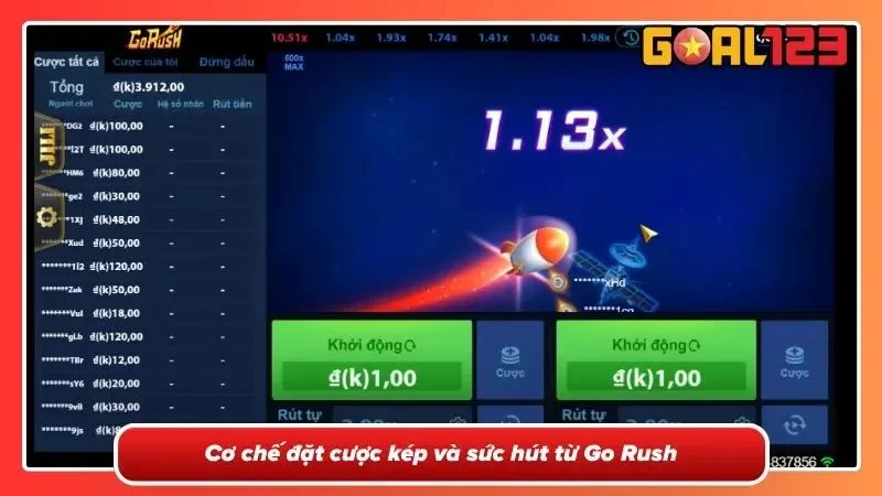 Go Rush Goal123: Kinh Nghiệm, Hướng Dẫn & Chứng Thực Uy Tín 1 Sức hút của cơ chế đặt cược kép