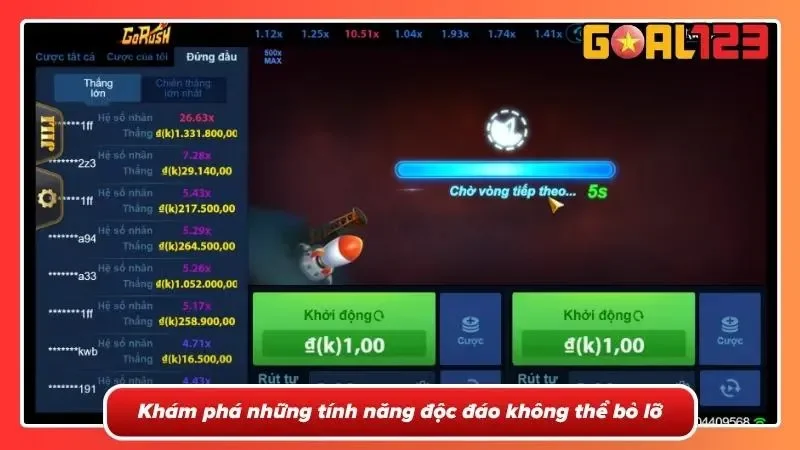 Go Rush Goal123: Kinh Nghiệm, Hướng Dẫn & Chứng Thực Uy Tín 2 Điều lôi cuốn cược thủ