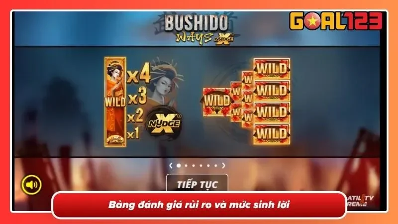 Nolimit City Tại Goal123 – Khám Phá Thế Giới Slot Hấp Dẫn 4 Tìm hiểu bảng so sánh và rủi ro lợi nhuận