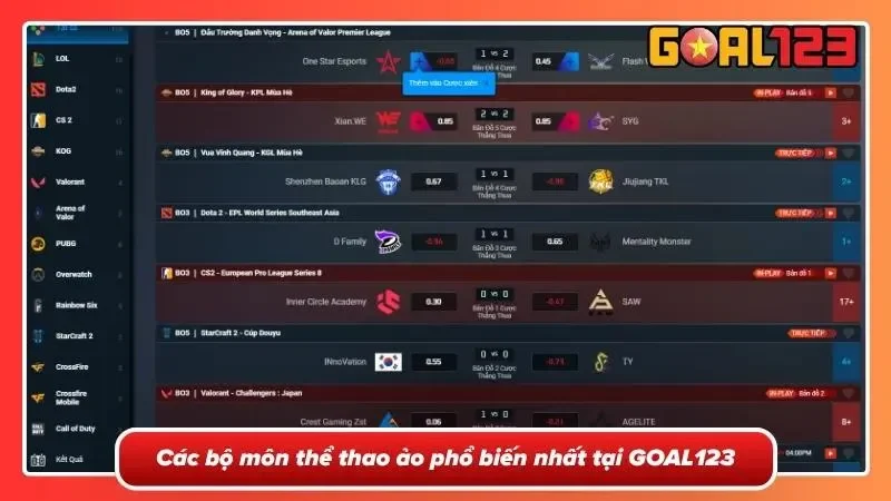 Thể Thao Ảo Tại GOAL123 - Thiên Đường Chân Mệnh Của Siêu Tốc 3 Đa dạng các bộ môn thể thao của sân chơi