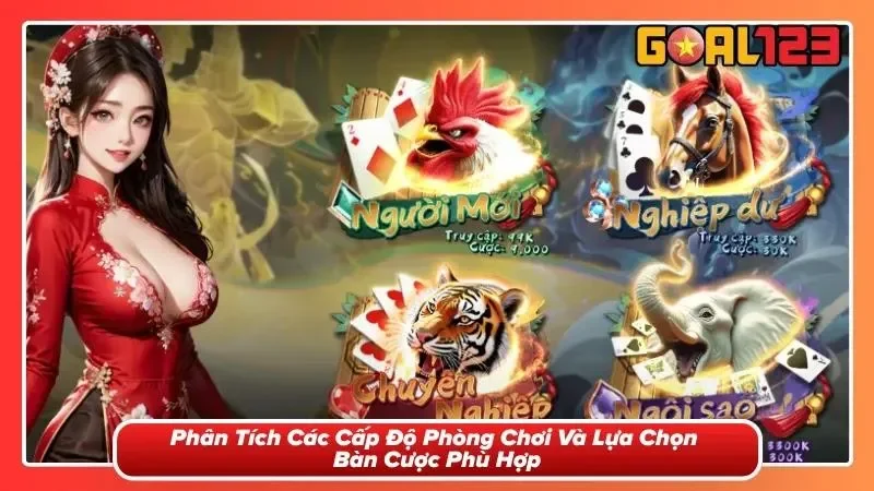Giải Mã Sảnh V8 Poker Tại Goal123: Góc Nhìn Từ Chuyên Gia 2 Thống kê phòng giúp người chơi lựa chọn giới hạn cược phù hợp.
