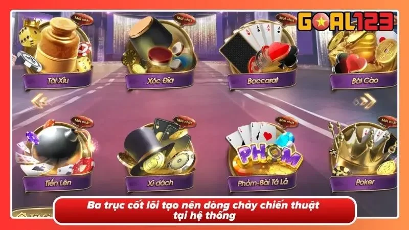 Giải Mã Sảnh V8 Poker Tại Goal123: Góc Nhìn Từ Chuyên Gia 3 Khám phá trò chơi nổi bật với nhiều lựa chọn dành cho từng phong cách cược.