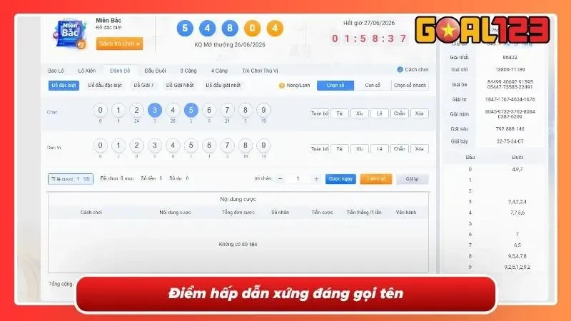 Xổ Số 3D GOAL123 – Dự Thưởng Điện Toán Hút Tệp Gu Hiện Đại 2 Xổ lô 3D với sự hấp dẫn trong thời đại công nghệ