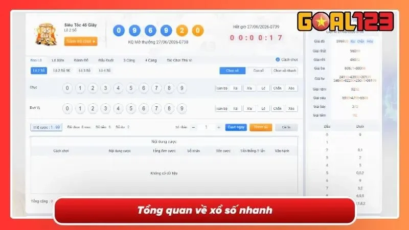 Xổ Số Nhanh - Đắm Mình Trong Những Phiên Quay Kịch Tính 1 Sơ lược về xổ số nhanh cuốn hút