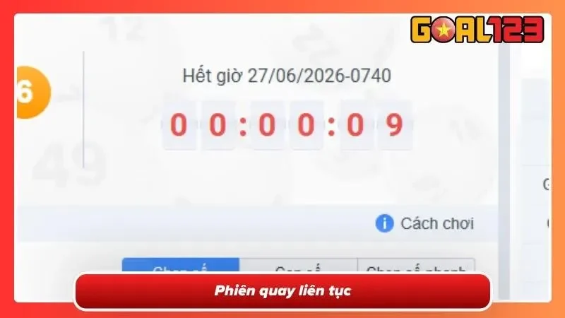 Xổ Số Nhanh - Đắm Mình Trong Những Phiên Quay Kịch Tính 3 Đa dạng phiên quay xổ số nhanh mỗi ngày