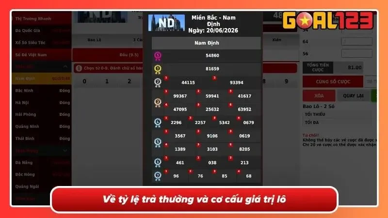 Xổ Số Việt Nam GOAL123 - Cùng Nhà Cái Trải Nghiệm Dự Thưởng 4 Nắm bắt cơ cấu giải lô của xổ số Việt Nam